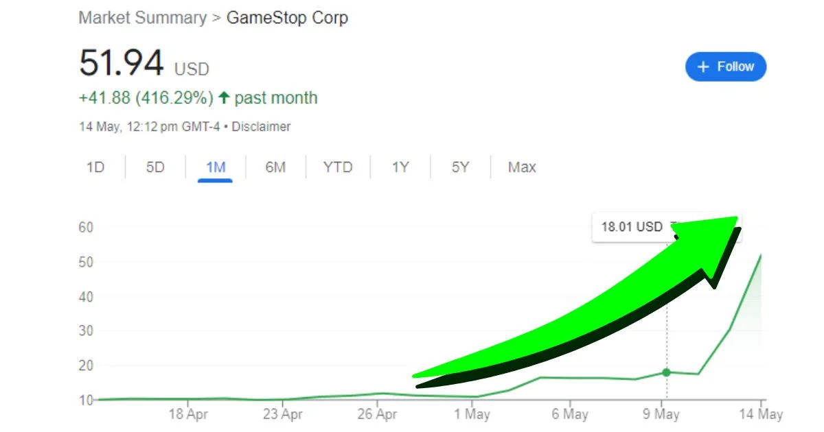 gamestop price